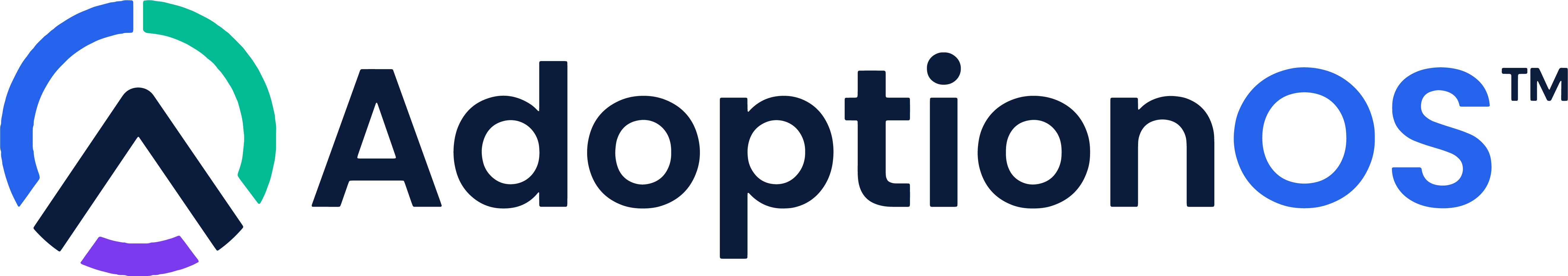 AdoptionOS